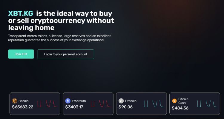 Choosing the Right Crypto Exchange