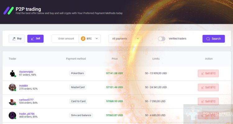 P2P Trading Marketplace